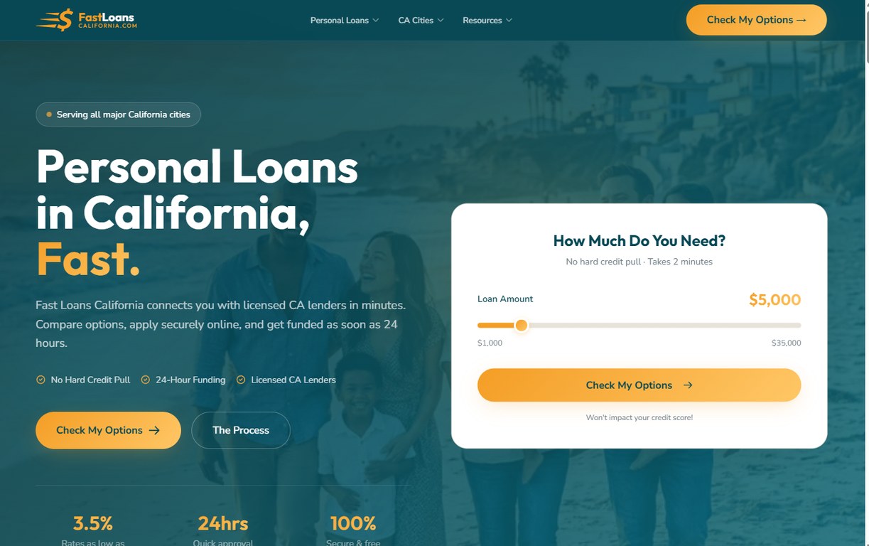 FastLoans CA – fastloanscalifornia.com